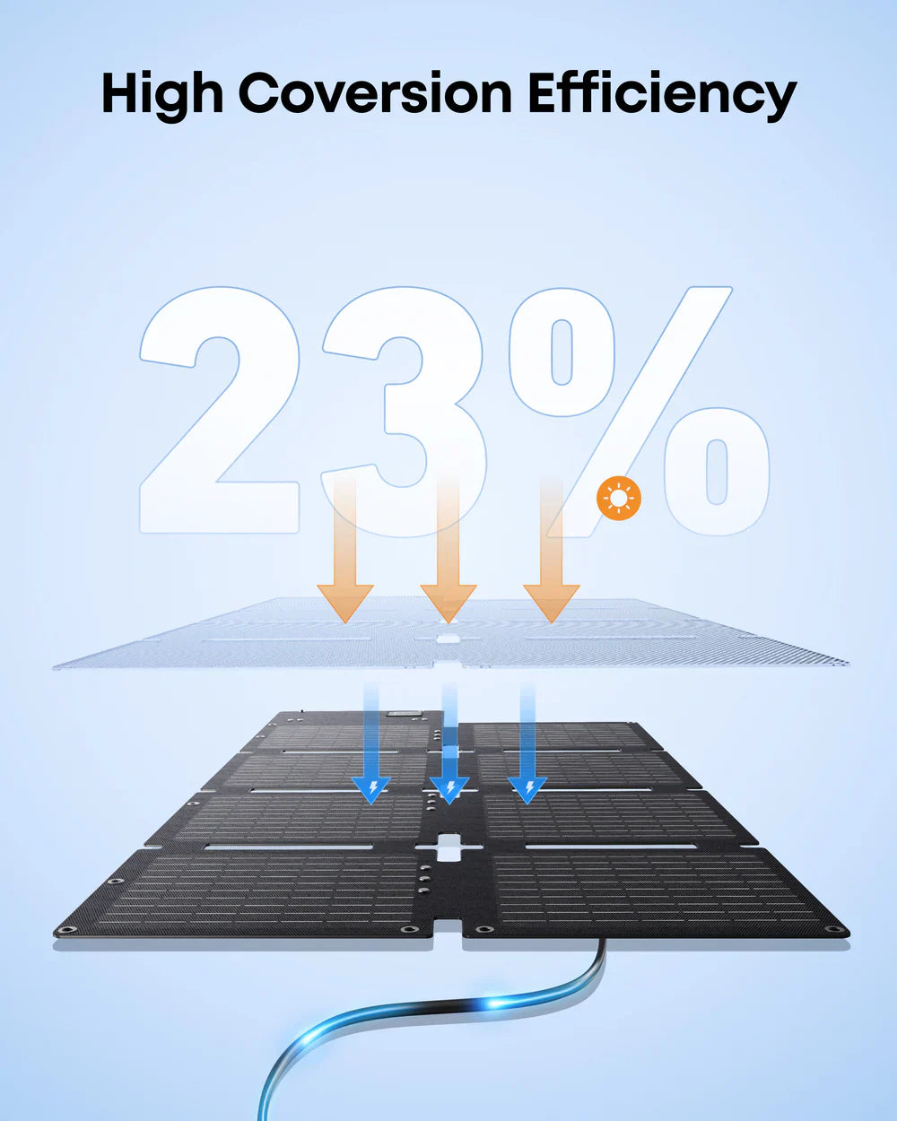 Anker SOLIX PS60 Portable Solar Panel