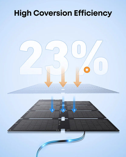 Anker SOLIX PS60 Portable Solar Panel