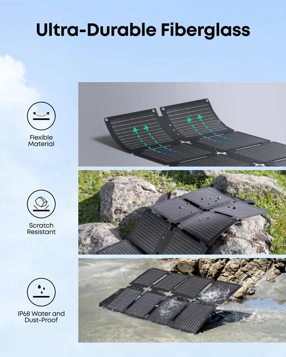 Anker SOLIX PS60 Portable Solar Panel
