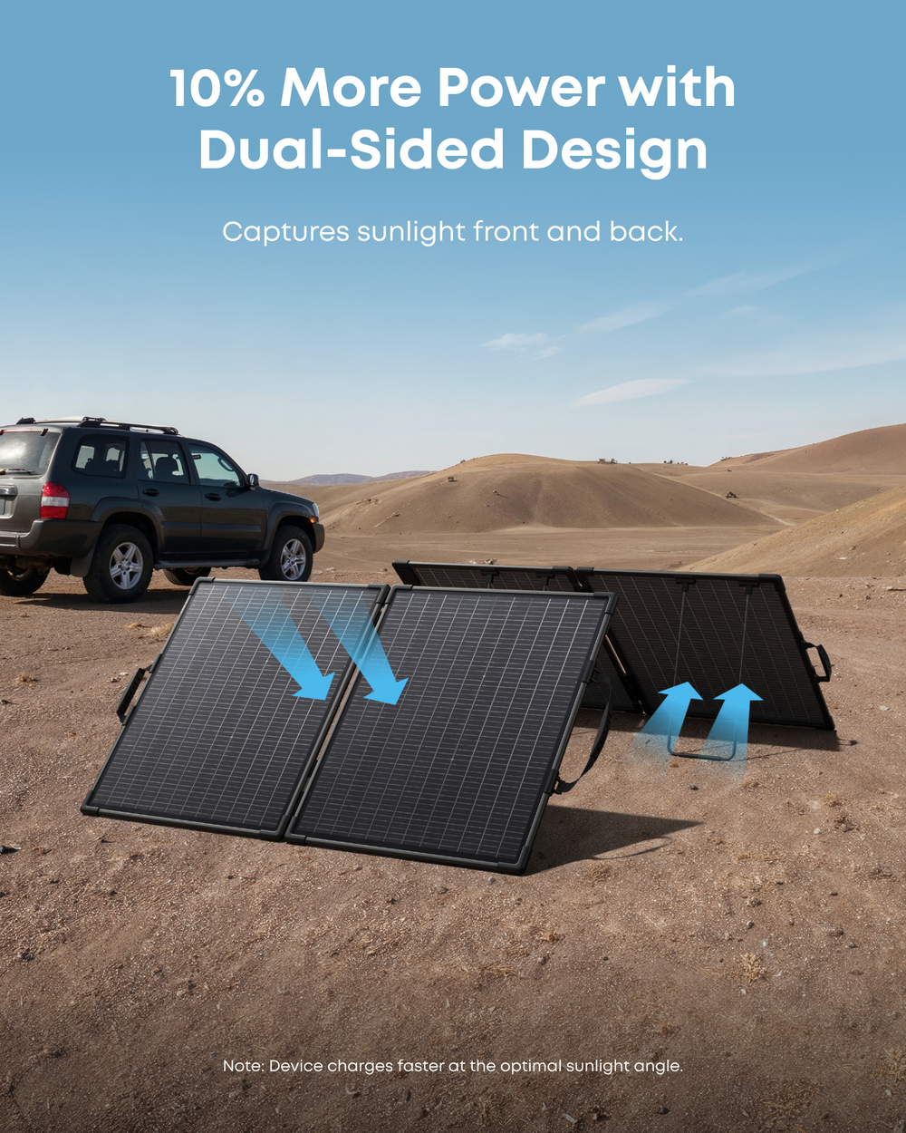Anker SOLIX PS100 Bifacial Portable Solar Panel