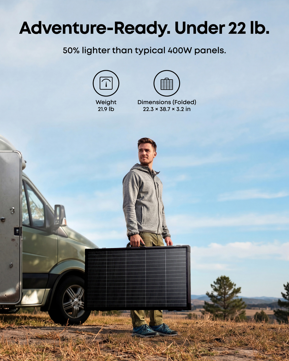 Anker SOLIX PS400 Bifacial Portable Solar Panel