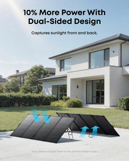Anker SOLIX PS400 Bifacial Portable Solar Panel