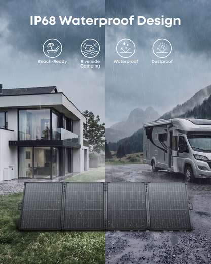 Anker SOLIX PS400 Bifacial Portable Solar Panel